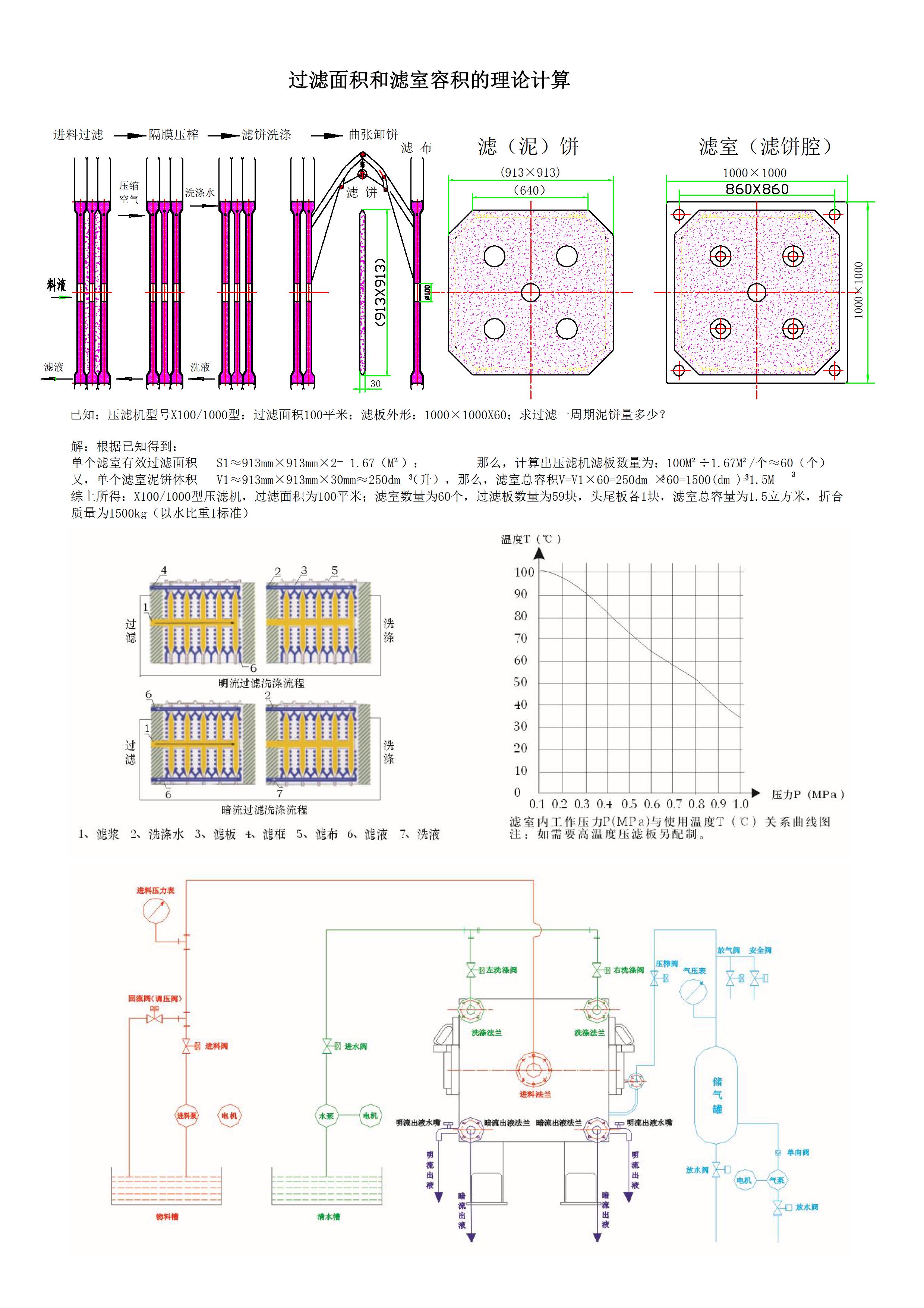 濾室容積計算圖示.jpg