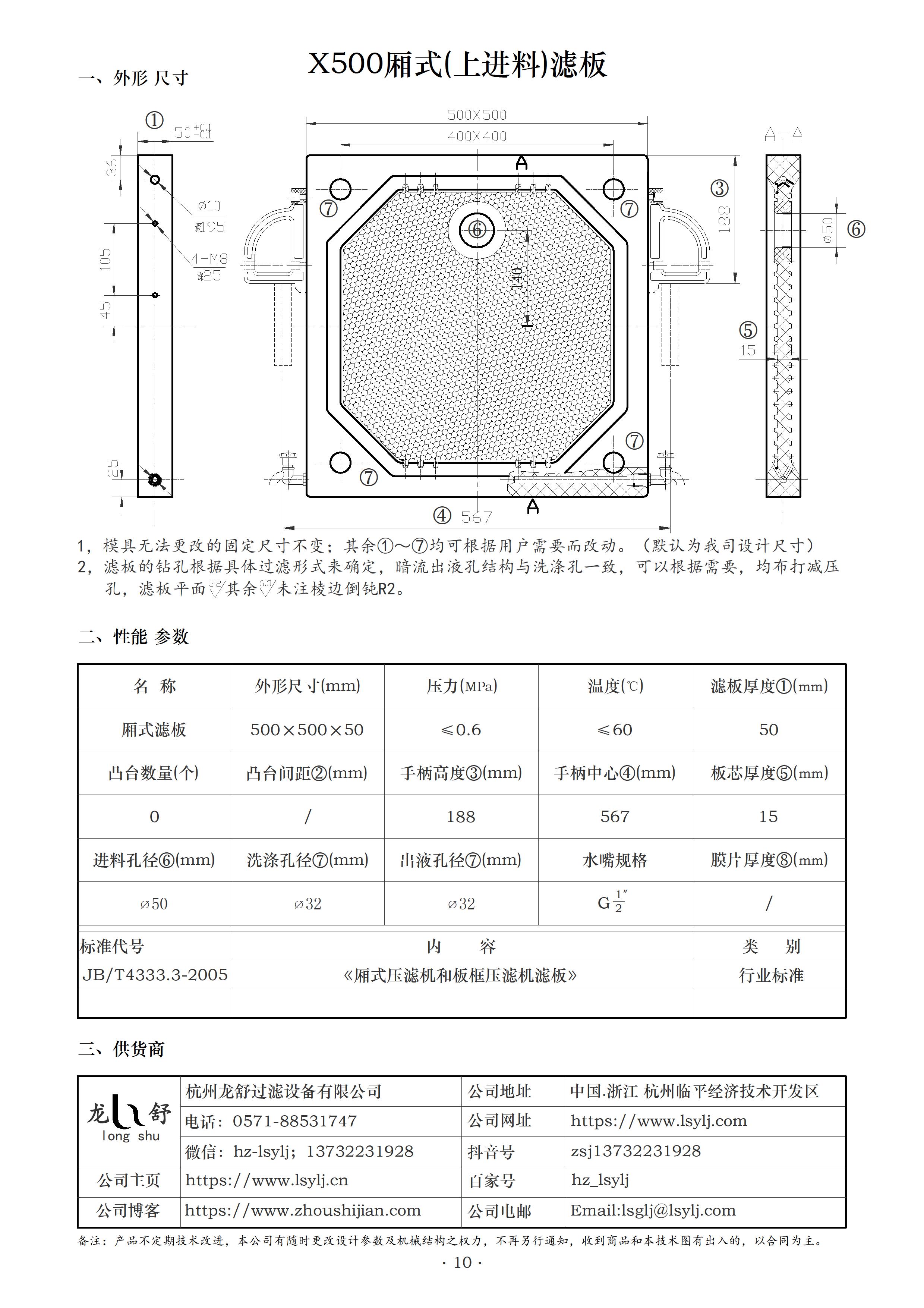 X500(上)濾板.jpg