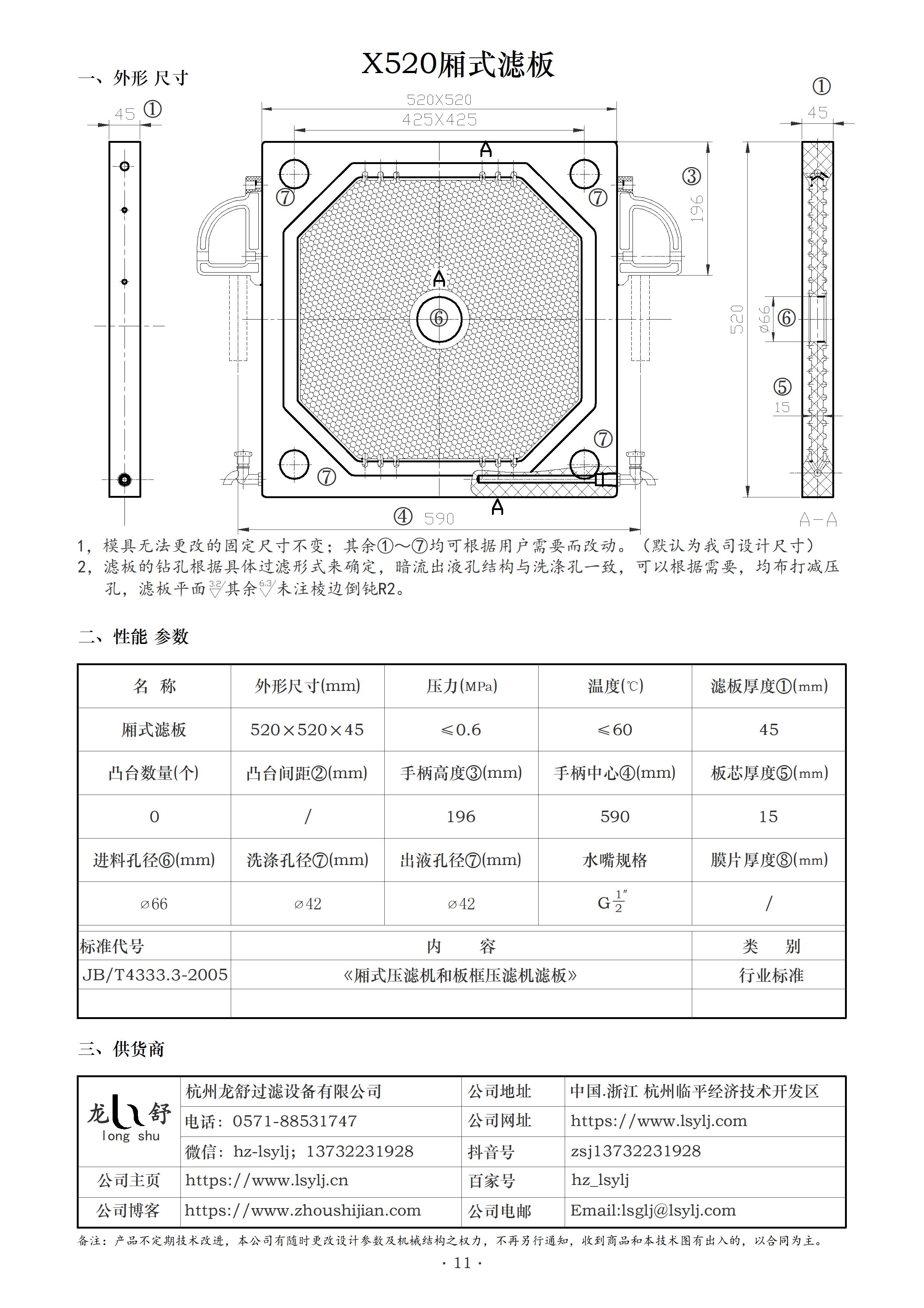 X500濾板.jpg