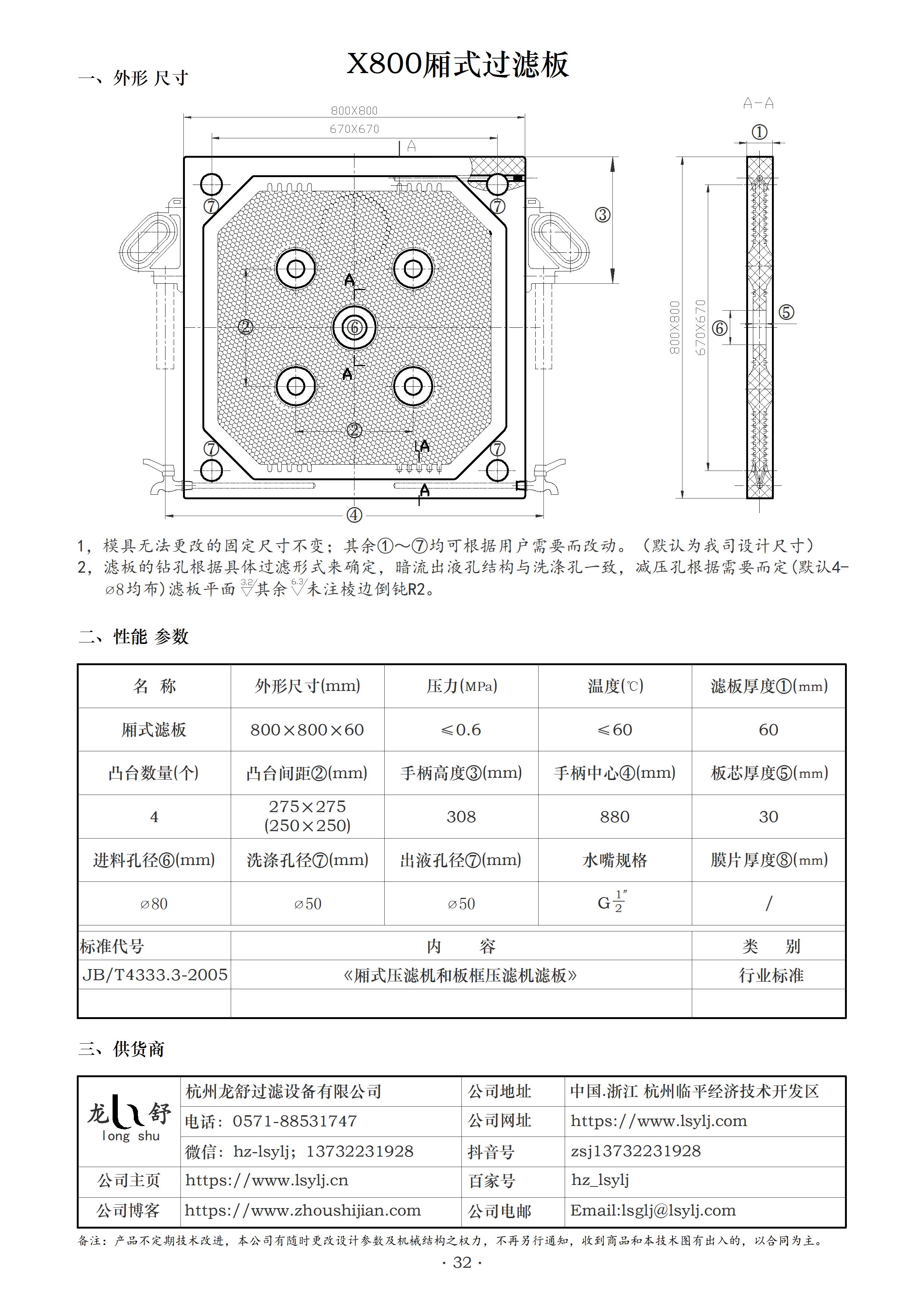 X800濾板.jpg