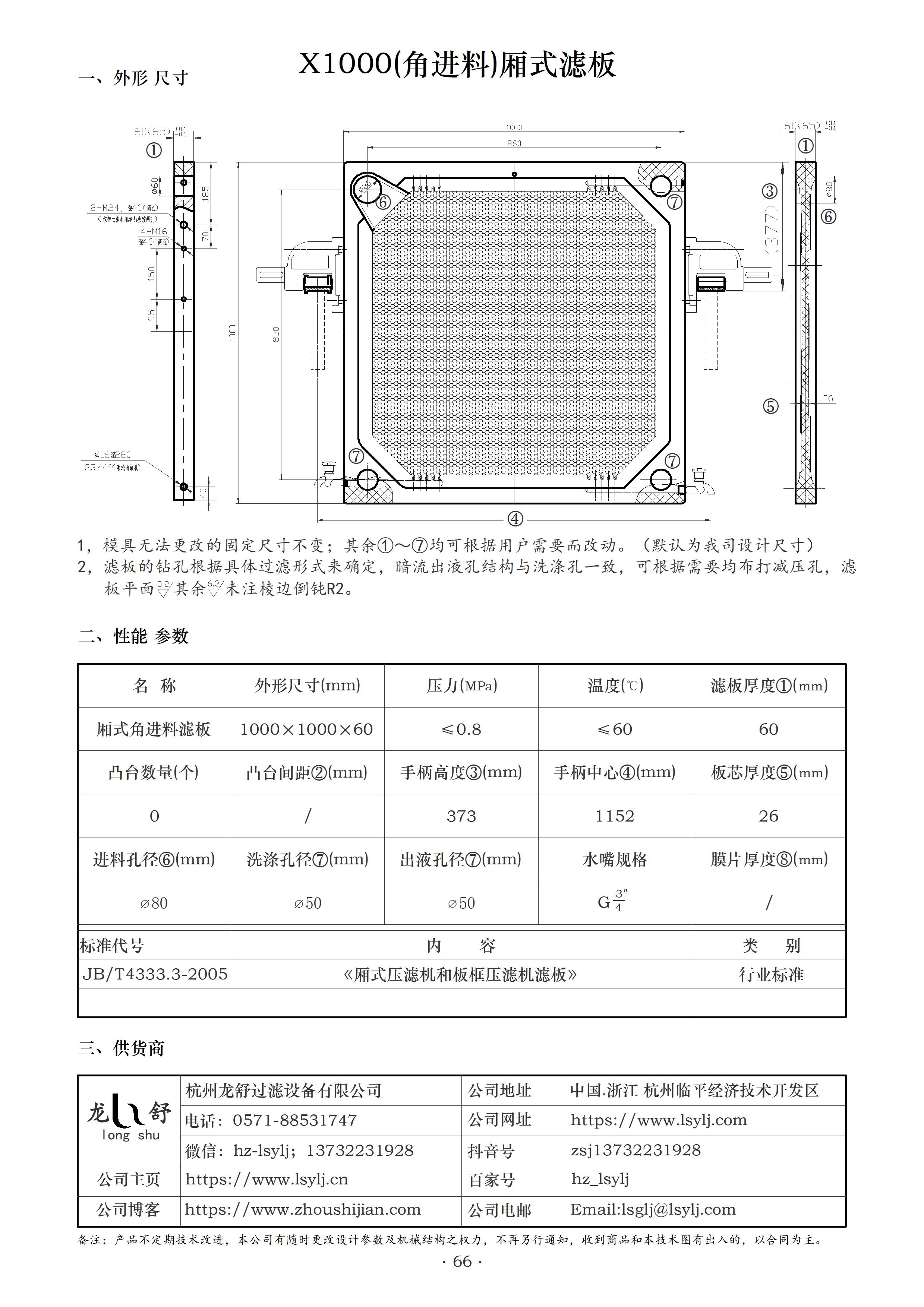 X1000(角)濾板.jpg