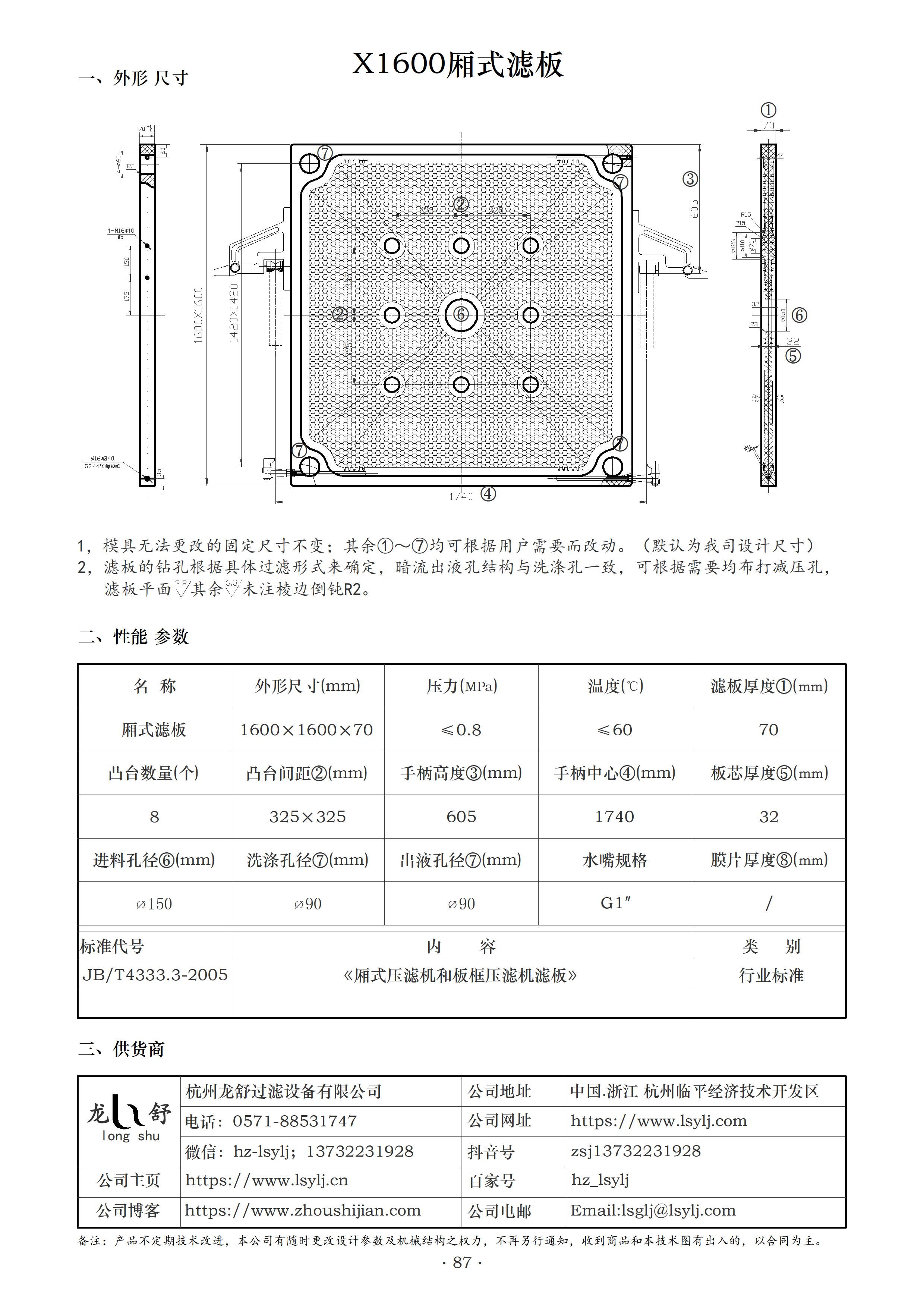 X1600濾板.jpg