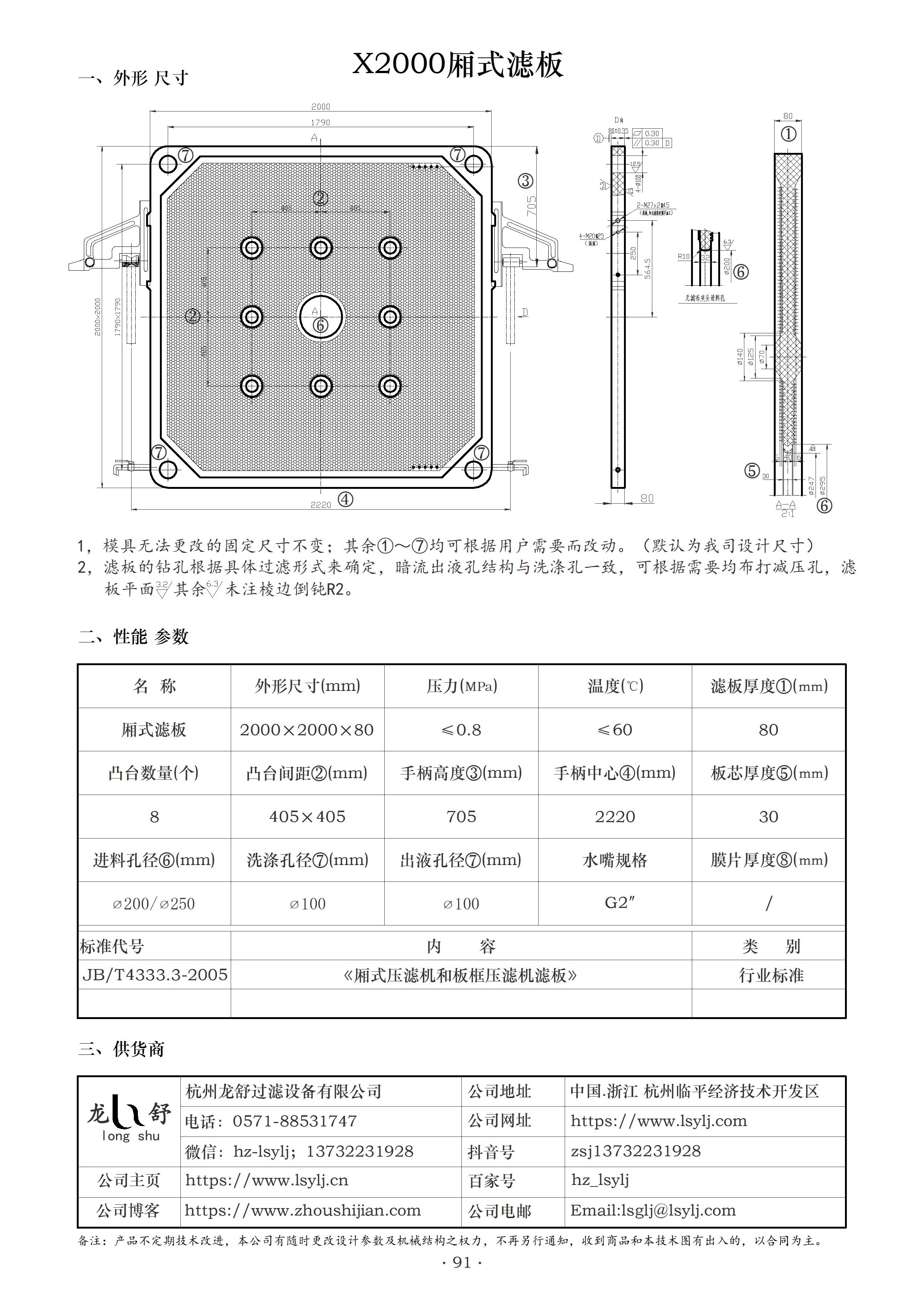 X2000濾板.jpg